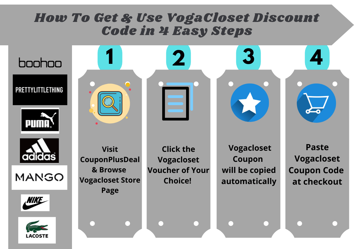 How To Use VogaCloset Discount Code